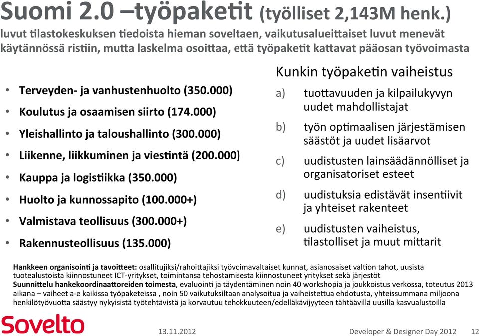 (350.000) Koulutus ja osaamisen siirto (174.000) Yleishallinto ja taloushallinto (300.000) Liikenne, liikkuminen ja vies%ntä (200.000) Kauppa ja logis%ikka (350.000) Huolto ja kunnossapito (100.