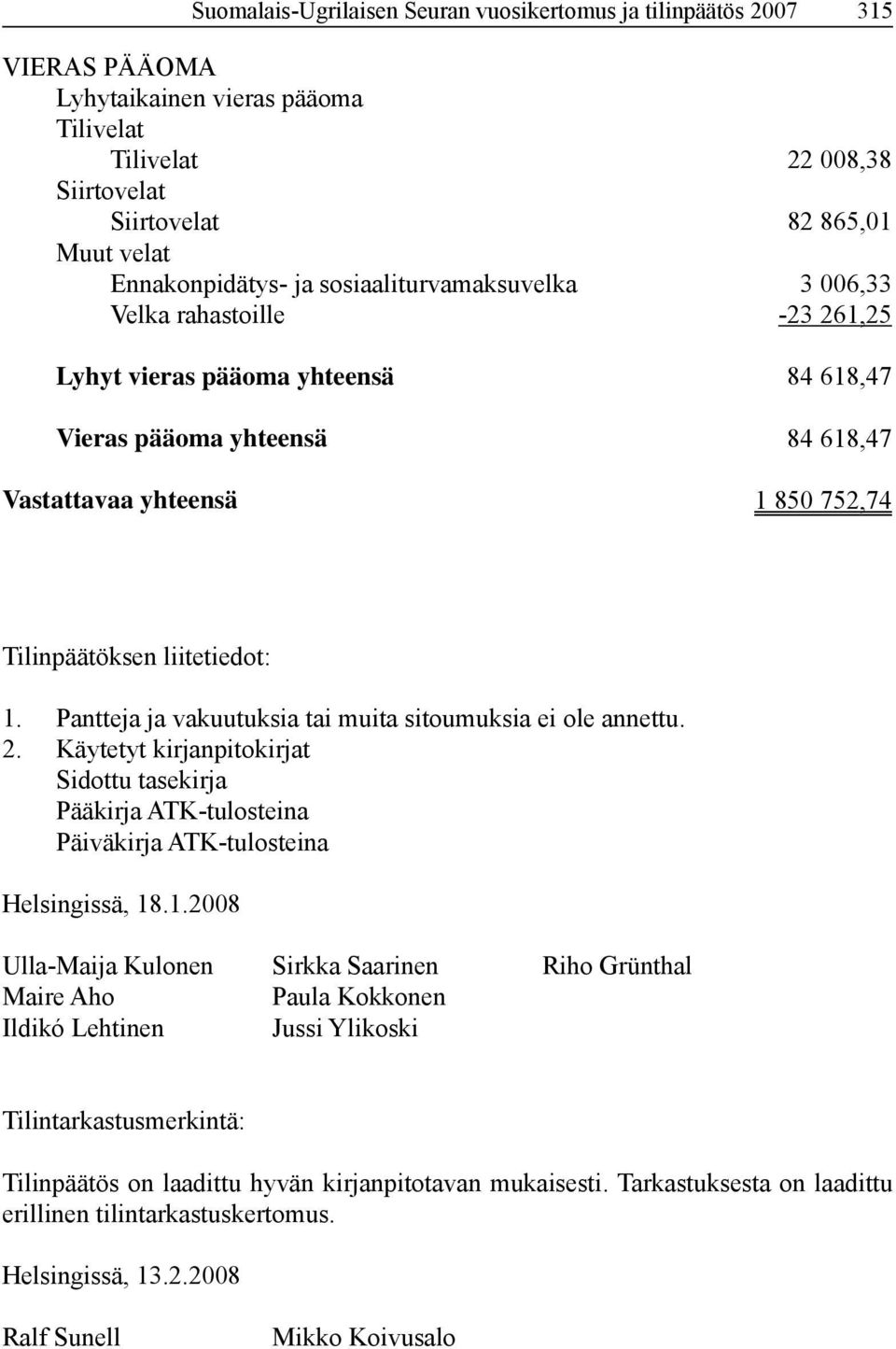 1. Pantteja ja vakuutuksia tai muita sitoumuksia ei ole annettu. 2. Käytetyt kirjanpitokirjat Sidottu tasekirja Pääkirja ATK-tulosteina Päiväkirja ATK-tulosteina Helsingissä, 18.1.2008 Ulla-Maija Kulonen Sirkka Saarinen Riho Grünthal Maire Aho Paula Kokkonen Ildikó Lehtinen Jussi Ylikoski Tilintarkastusmerkintä: Tilinpäätös on laadittu hyvän kirjanpitotavan mukaisesti.