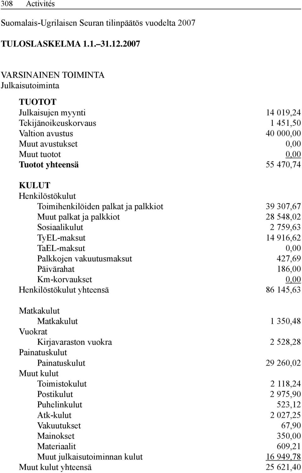 KULUT Henkilöstökulut Toimihenkilöiden palkat ja palkkiot 39 307,67 Muut palkat ja palkkiot 28 548,02 Sosiaalikulut 2 759,63 TyEL-maksut 14 916,62 TaEL-maksut 0,00 Palkkojen vakuutusmaksut 427,69