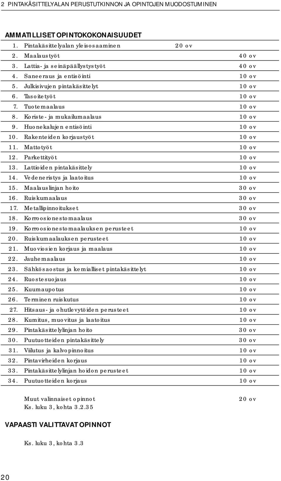 Huonekalujen entisöinti 10 ov 10. Rakenteiden korjaustyöt 10 ov 11. Mattotyöt 10 ov 12. Parkettityöt 10 ov 13. Lattioiden pintakäsittely 10 ov 14. Vedeneristys ja laatoitus 10 ov 15.