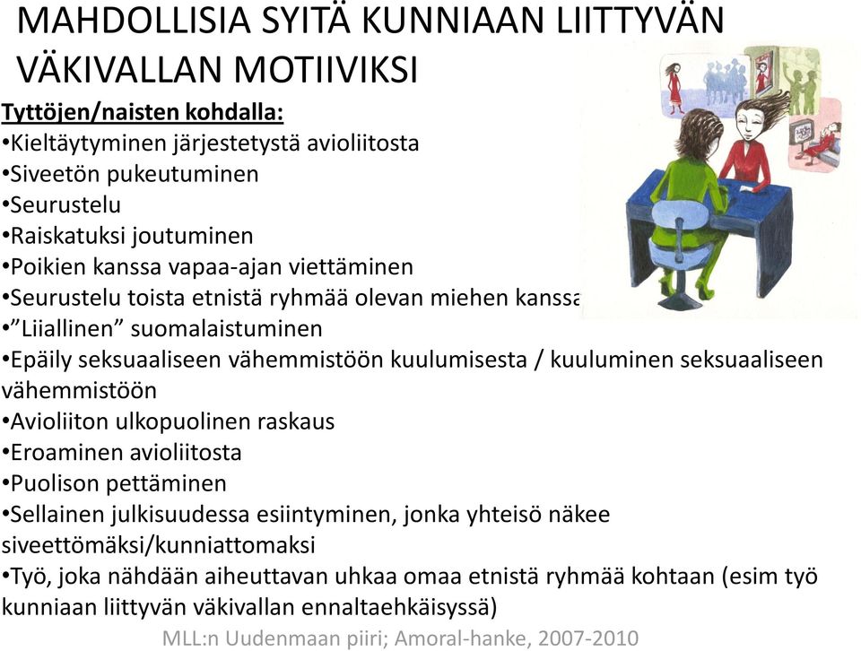 vähemmistöön kuulumisesta / kuuluminen seksuaaliseen vähemmistöön Avioliiton ulkopuolinen raskaus Eroaminen avioliitosta Puolison pettäminen Sellainen julkisuudessa