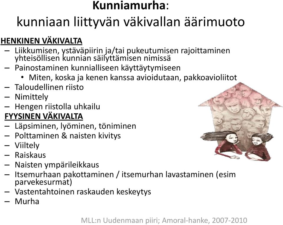 pakkoavioliitot Taloudellinen riisto Nimittely Hengen riistolla uhkailu FYYSINEN VÄKIVALTA Läpsiminen, lyöminen, töniminen Polttaminen &