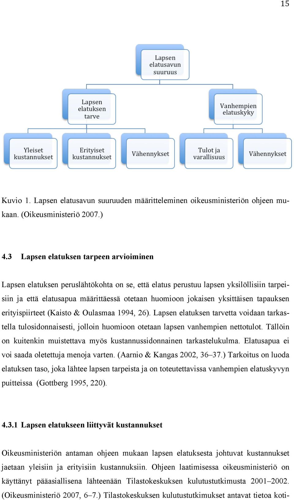 yksittäisen tapauksen erityispiirteet (Kaisto & Oulasmaa 1994, 26). Lapsen elatuksen tarvetta voidaan tarkastella tulosidonnaisesti, jolloin huomioon otetaan lapsen vanhempien nettotulot.