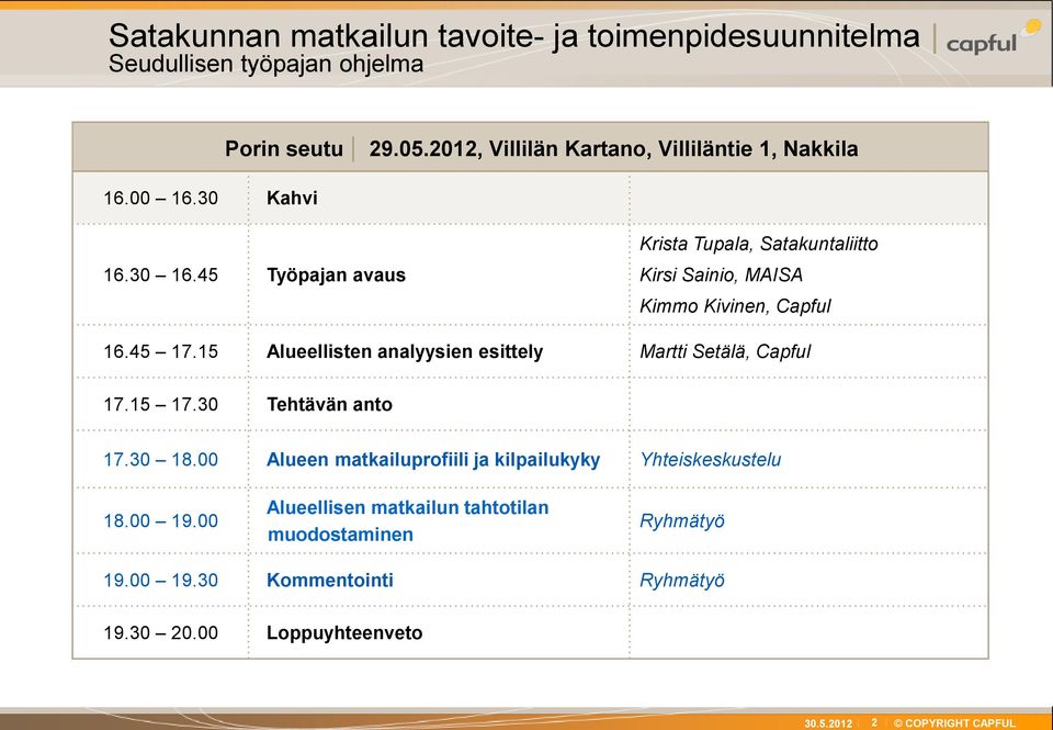 45 Työpajan avaus Krista Tupala, Satakuntaliitto Kirsi Sainio, MAISA Kimmo Kivinen, Capful 16.45 17.