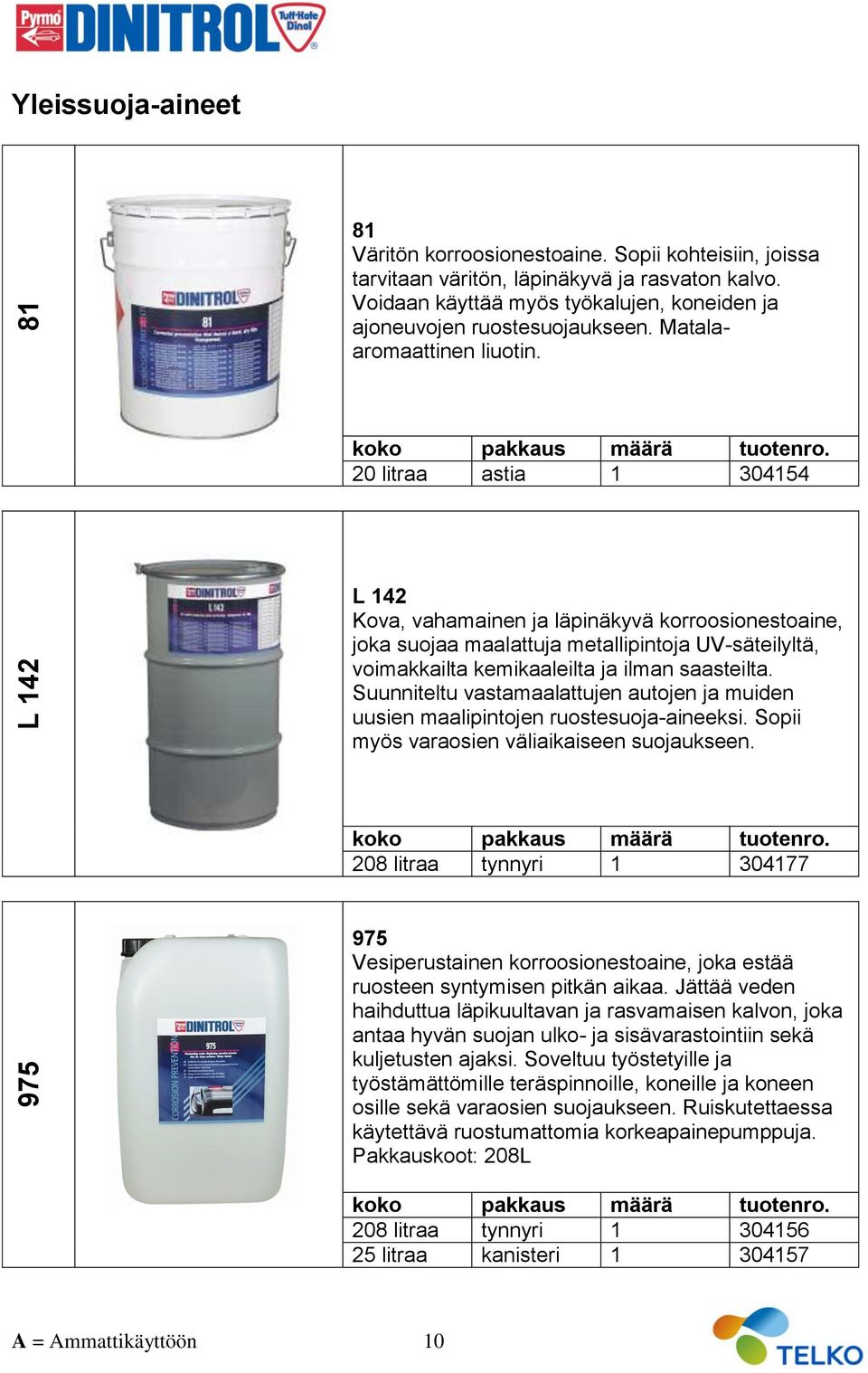 20 litraa astia 1 304154 L 142 Kova, vahamainen ja läpinäkyvä korroosionestoaine, joka suojaa maalattuja metallipintoja UV-säteilyltä, voimakkailta kemikaaleilta ja ilman saasteilta.