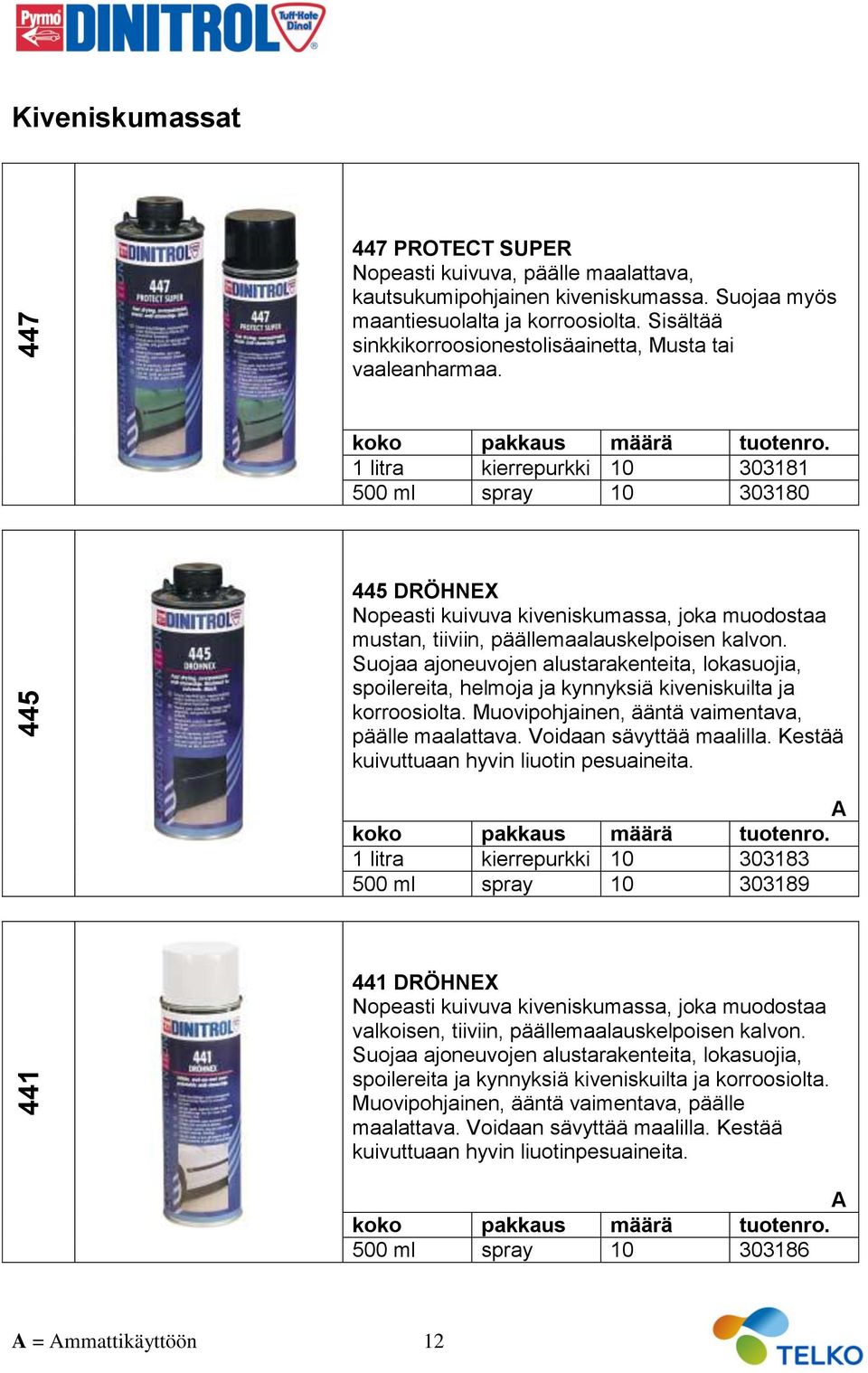 1 litra kierrepurkki 10 303181 500 ml spray 10 303180 445 DRÖHNEX Nopeasti kuivuva kiveniskumassa, joka muodostaa mustan, tiiviin, päällemaalauskelpoisen kalvon.