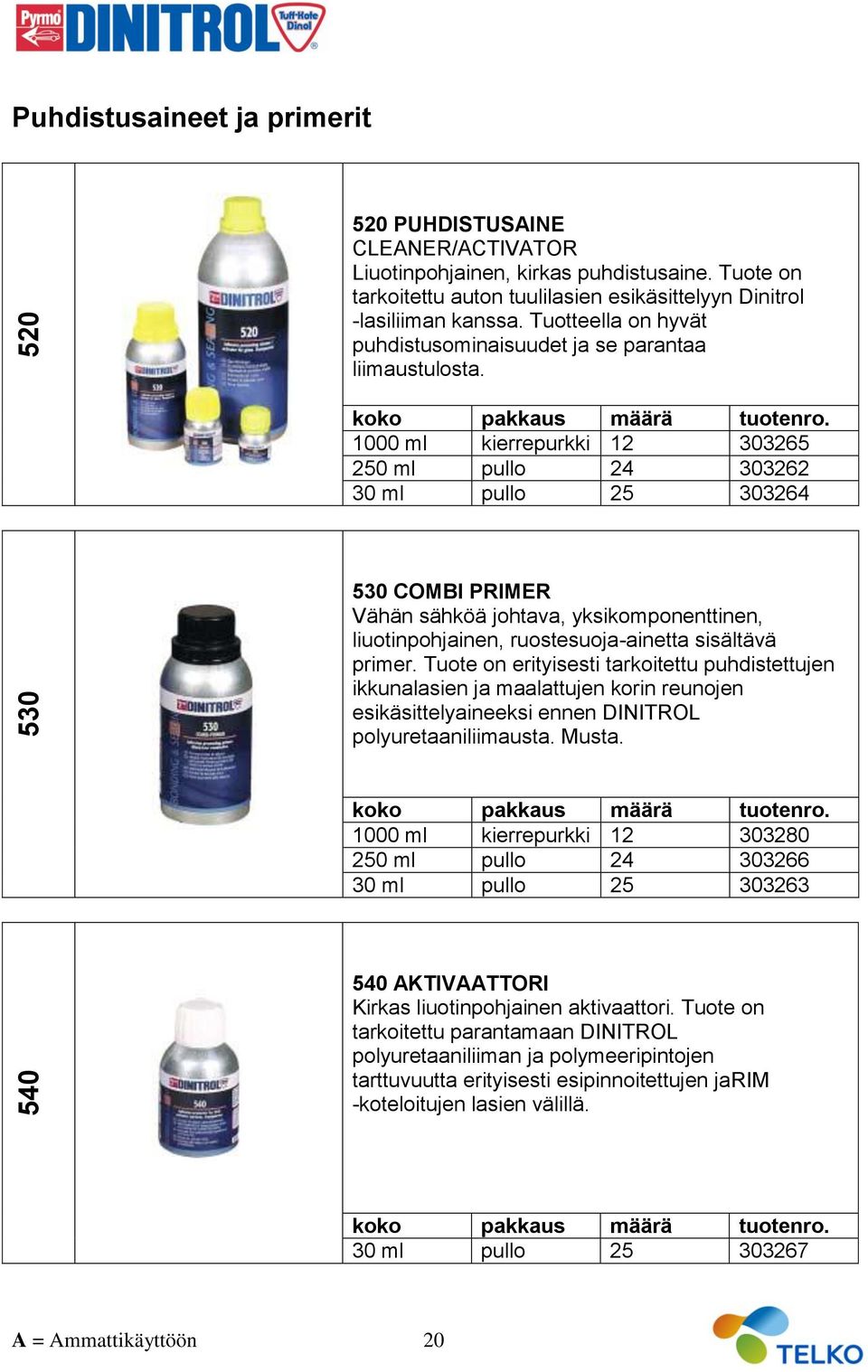 1000 ml kierrepurkki 12 303265 250 ml pullo 24 303262 30 ml pullo 25 303264 530 COMBI PRIMER Vähän sähköä johtava, yksikomponenttinen, liuotinpohjainen, ruostesuoja-ainetta sisältävä primer.