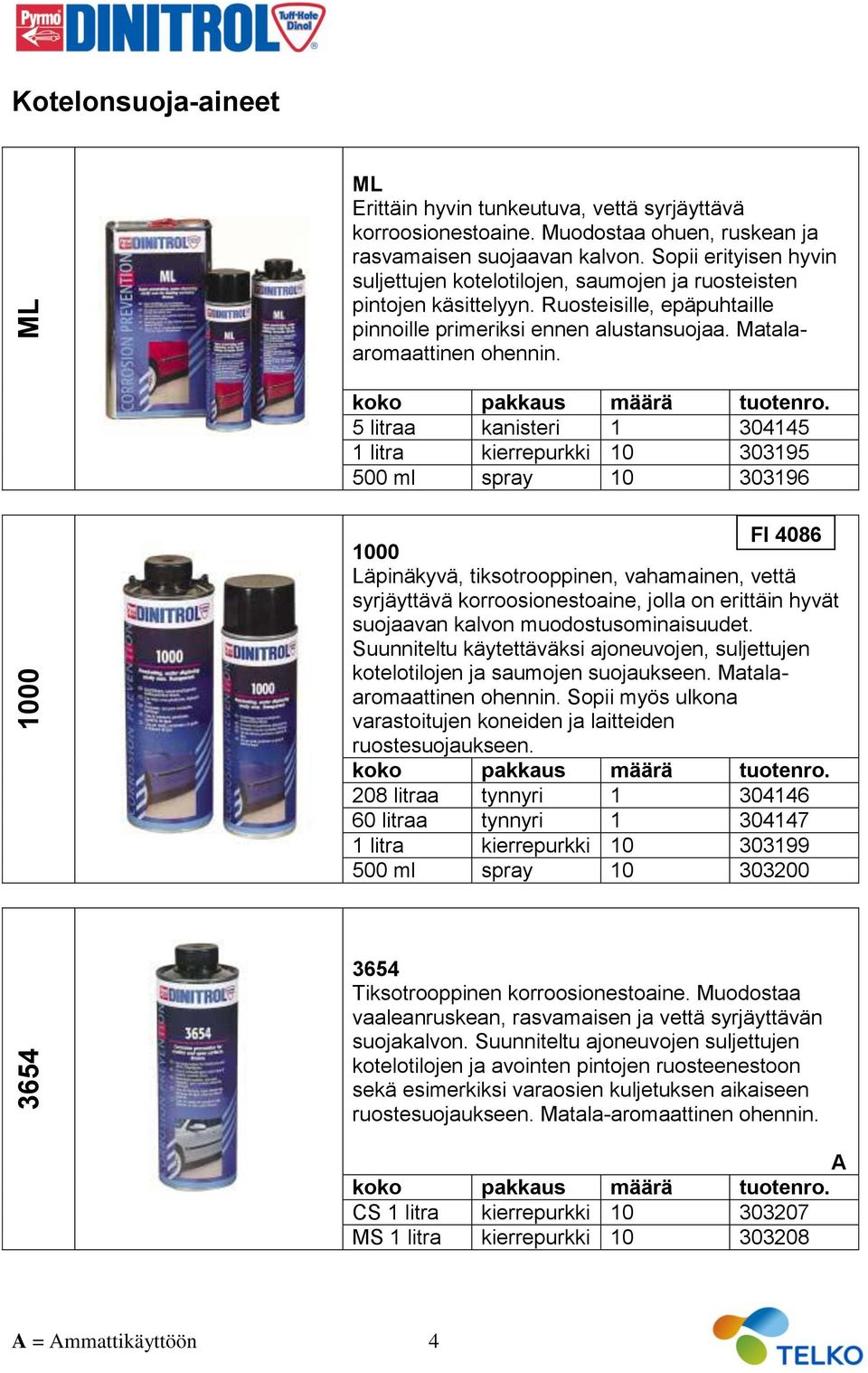 5 litraa kanisteri 1 304145 1 litra kierrepurkki 10 303195 500 ml spray 10 303196 1000 FI 4086 Läpinäkyvä, tiksotrooppinen, vahamainen, vettä syrjäyttävä korroosionestoaine, jolla on erittäin hyvät