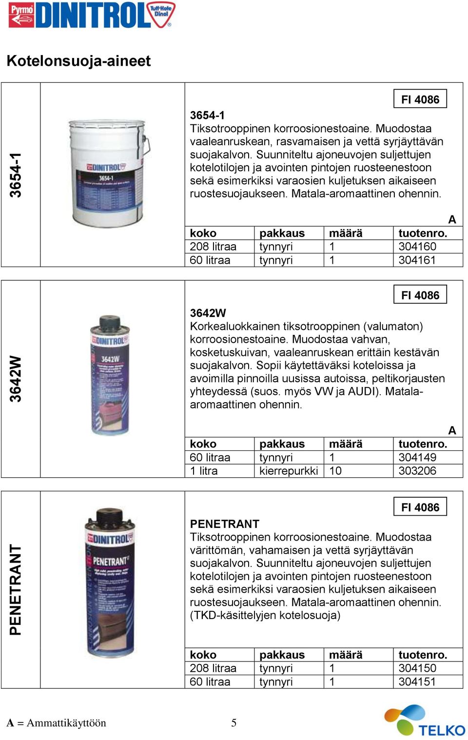 208 litraa tynnyri 1 304160 60 litraa tynnyri 1 304161 FI 4086 3642W Korkealuokkainen tiksotrooppinen (valumaton) korroosionestoaine.