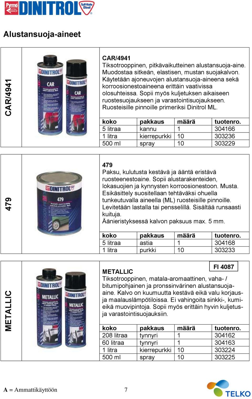 Ruosteisille pinnoille primeriksi Dinitrol ML. 5 litraa kannu 1 304166 1 litra kierrepurkki 10 303236 500 ml spray 10 303229 479 Paksu, kulutusta kestävä ja ääntä eristävä ruosteenestoaine.