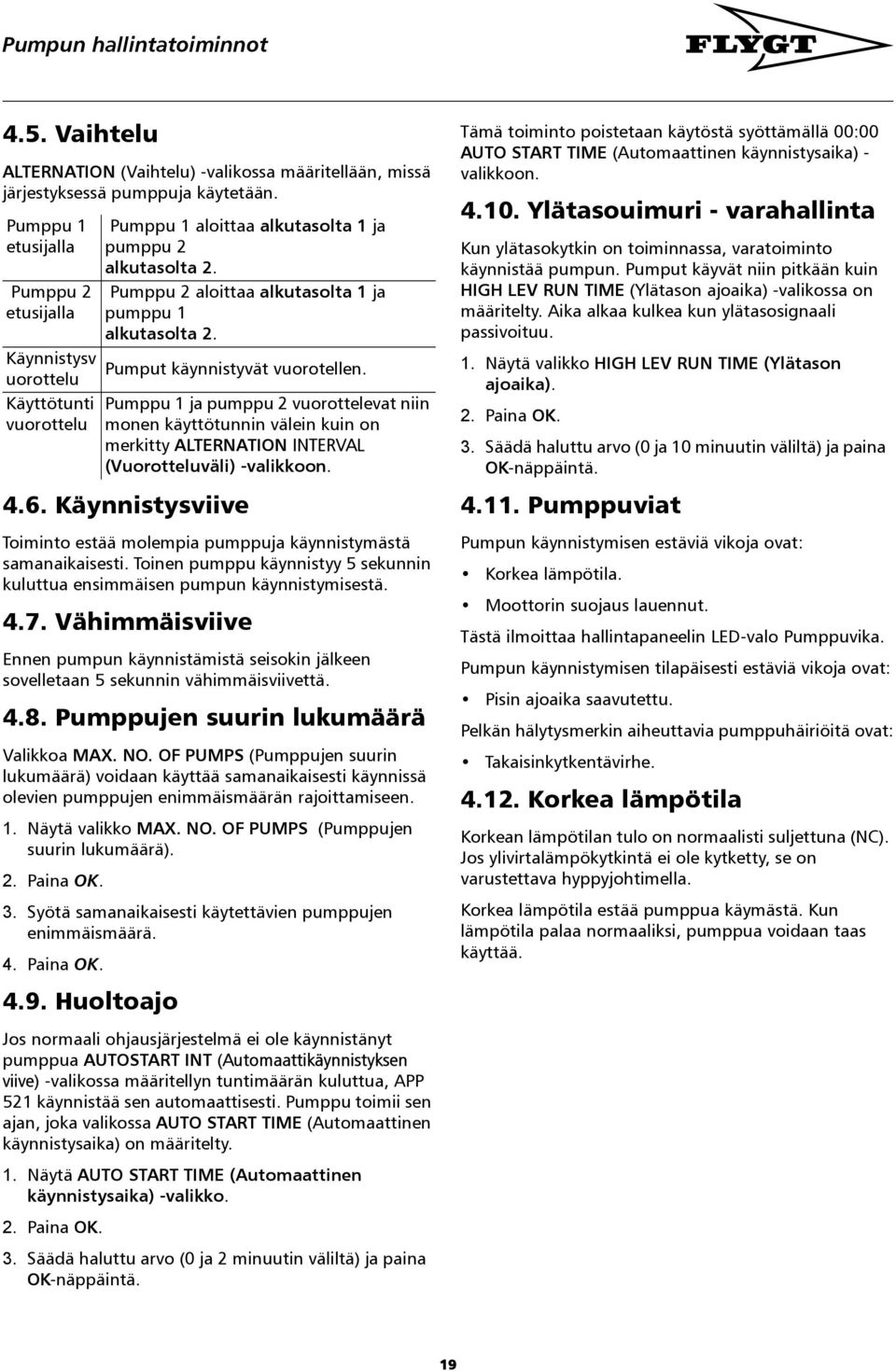 Pumppu 2 aloittaa alkutasolta 1 ja pumppu 1 alkutasolta 2. Pumput käynnistyvät vuorotellen.