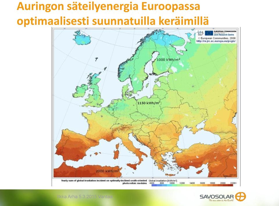 optimaalisesti