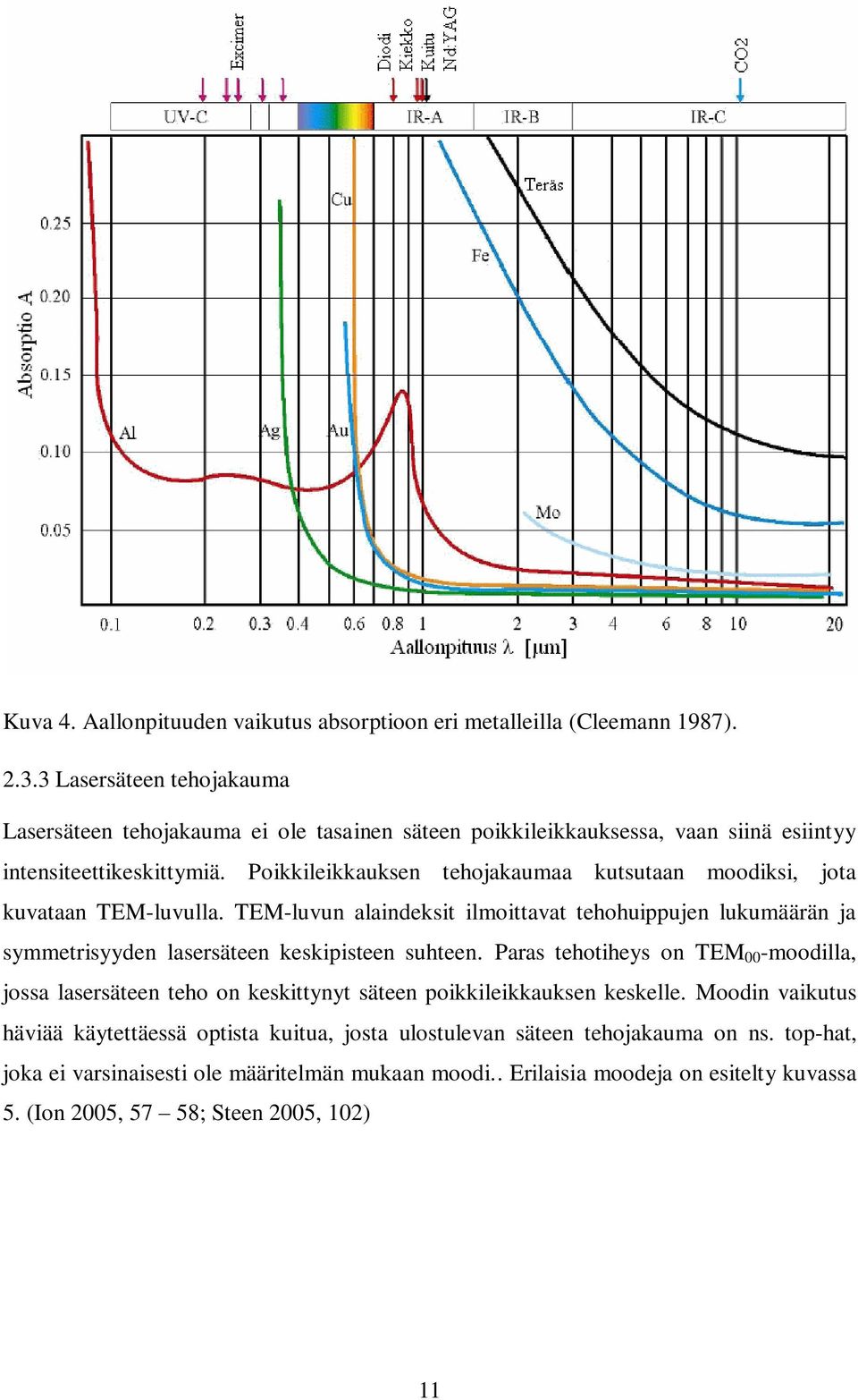 Poikkileikkauksen tehojakaumaa kutsutaan moodiksi, jota kuvataan TEM-luvulla. TEM-luvun alaindeksit ilmoittavat tehohuippujen lukumäärän ja symmetrisyyden lasersäteen keskipisteen suhteen.