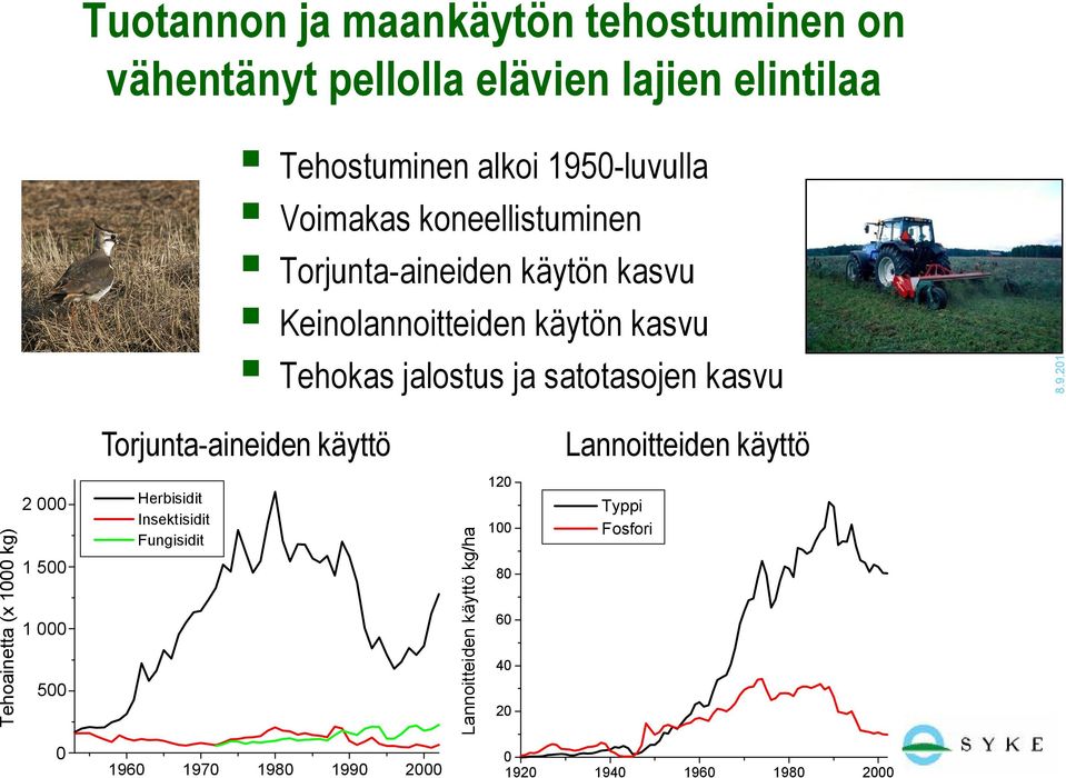 jalostus ja satotasojen kasvu Torjunta-aineiden käyttö Lannoitteiden käyttö Tehoainetta (x 1 kg) 2 1 5 1 5