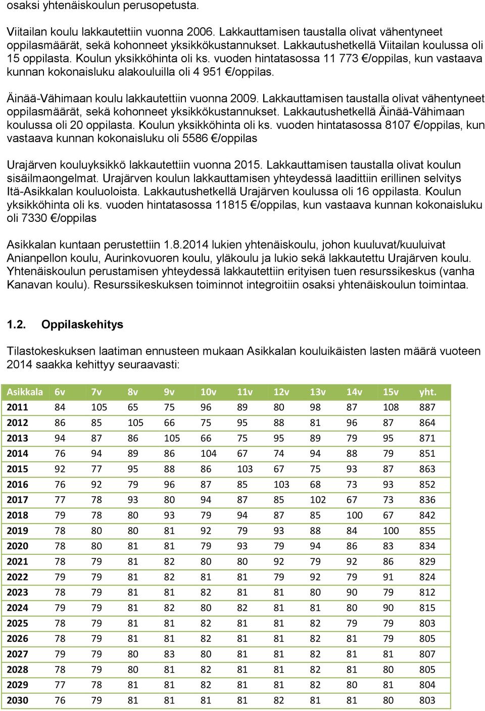 Äinää-Vähimaan koulu lakkautettiin vuonna 2009. Lakkauttamisen taustalla olivat vähentyneet oppilasmäärät, sekä kohonneet yksikkökustannukset.