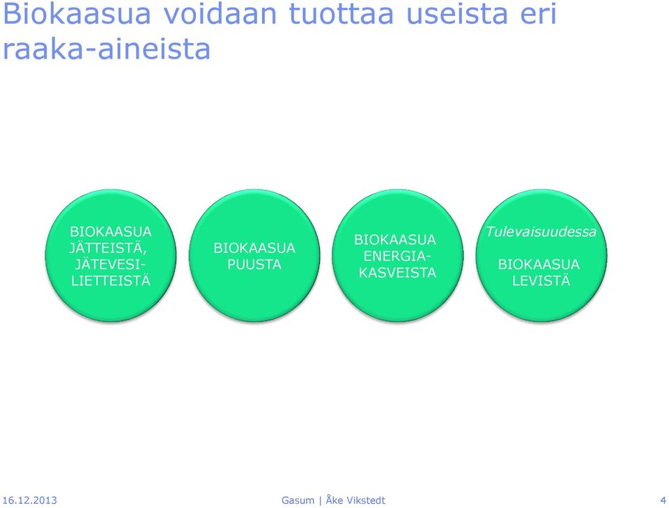 LIETTEISTÄ BIOKAASUA PUUSTA BIOKAASUA ENERGIA-