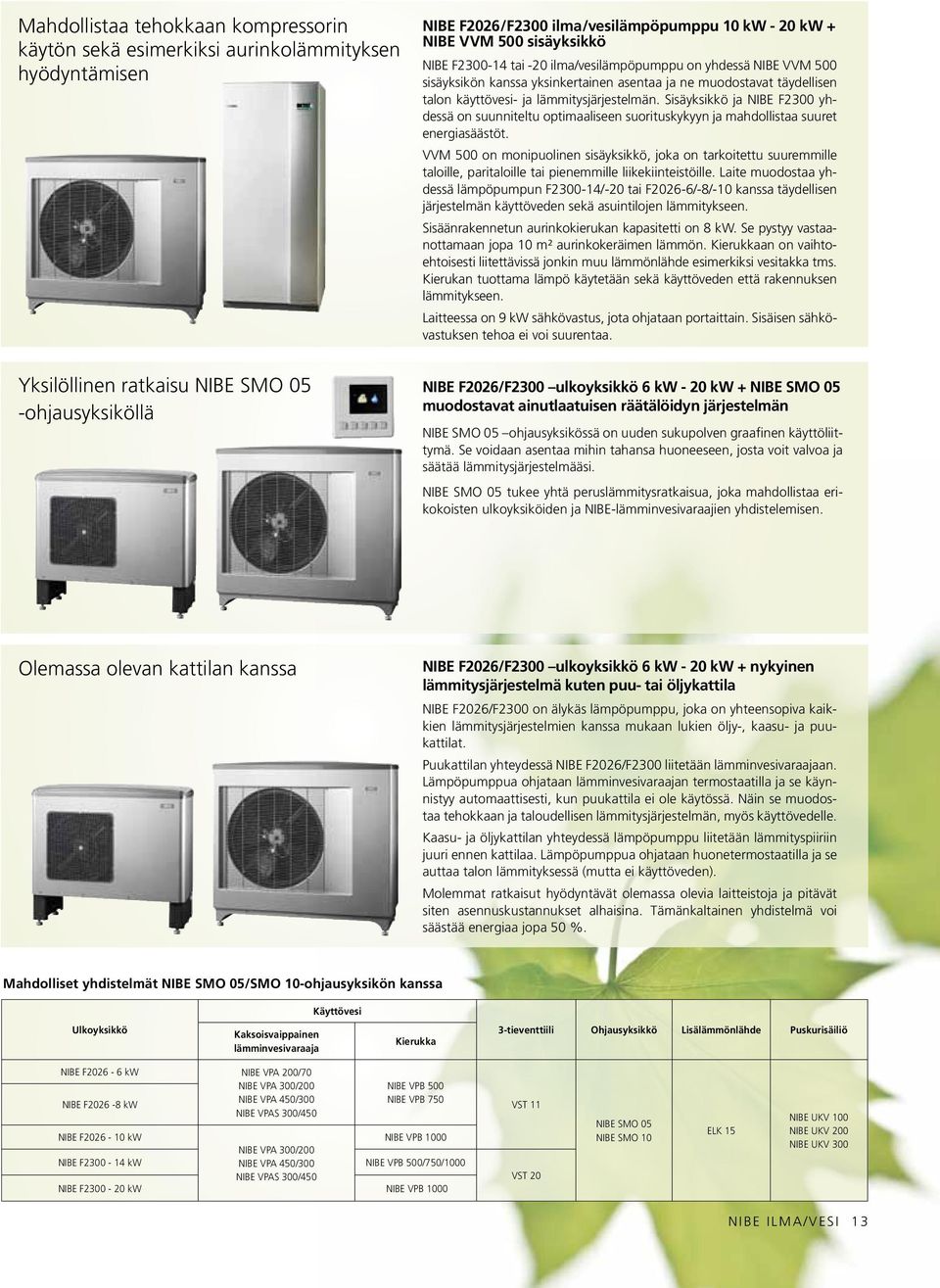 lämmitysjärjestelmän. Sisäyksikkö ja NIBE F2300 yhdessä on suunniteltu optimaaliseen suorituskykyyn ja mahdollistaa suuret energiasäästöt.