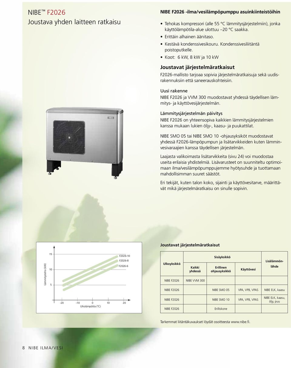 Koot: 6 kw, 8 kw ja 10 kw Joustavat järjestelmäratkaisut F2026-mallisto tarjoaa sopivia järjestelmäratkaisuja sekä uudisrakennuksiin että saneerauskohteisiin.