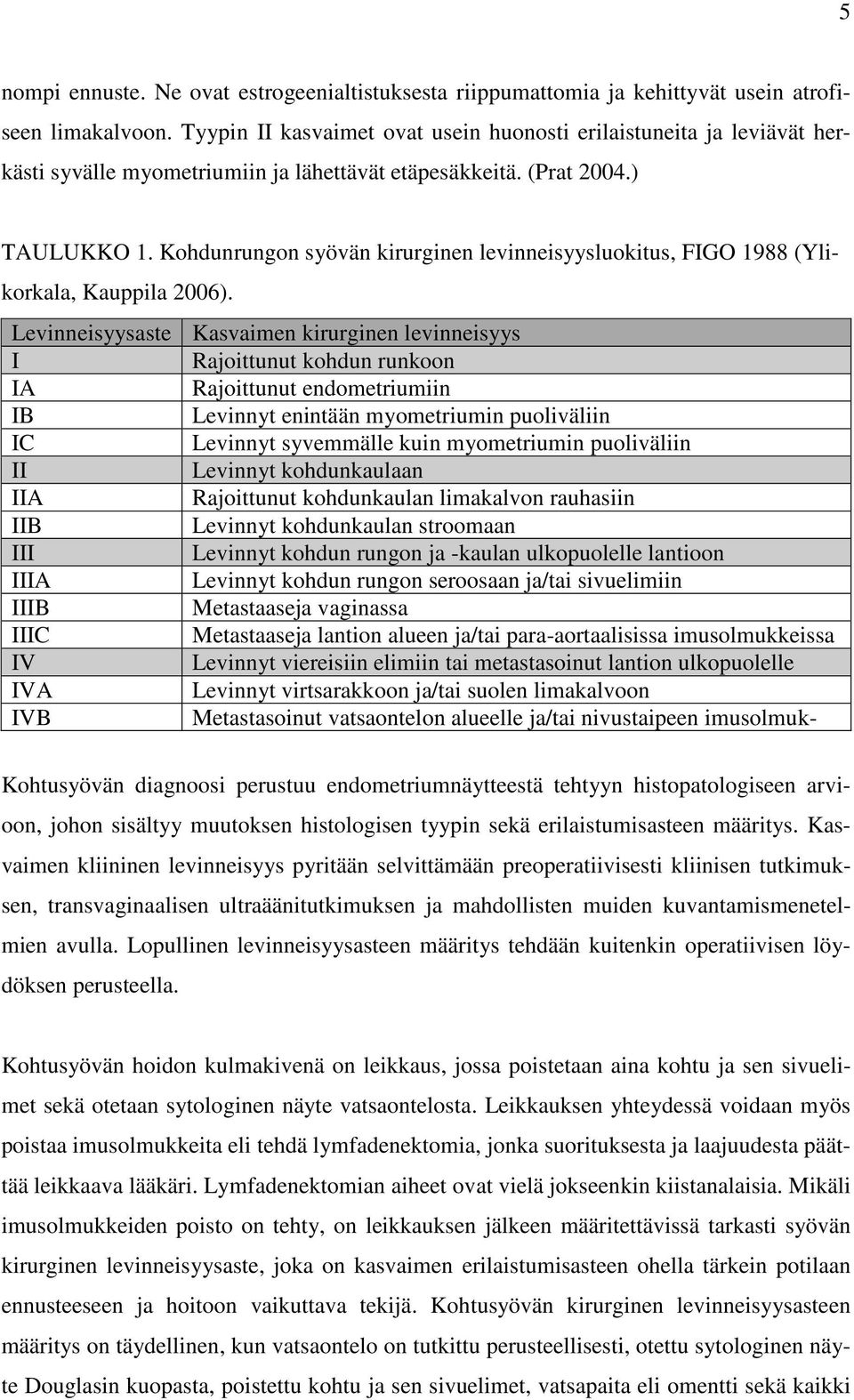 Kohdunrungon syövän kirurginen levinneisyysluokitus, FIGO 1988 (Ylikorkala, Kauppila 2006).