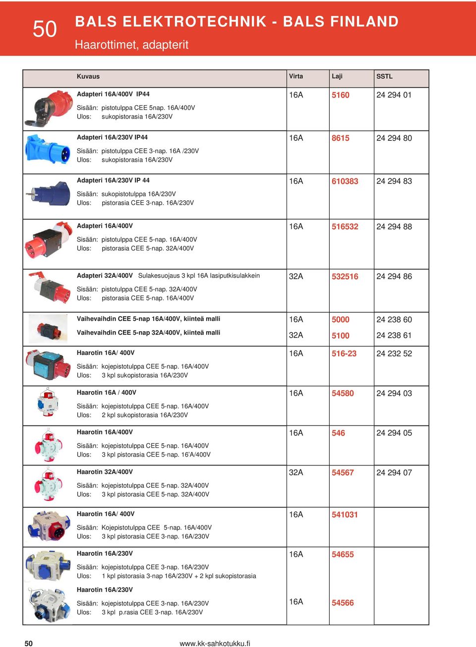 /230V Ulos: sukopistorasia /230V 8615 24 294 80 Adapteri /230V IP 44 Sisään: sukopistotulppa /230V Ulos: pistorasia CEE 3-nap. /230V 610383 24 294 83 Adapteri /400V Sisään: pistotulppa CEE 5-nap.