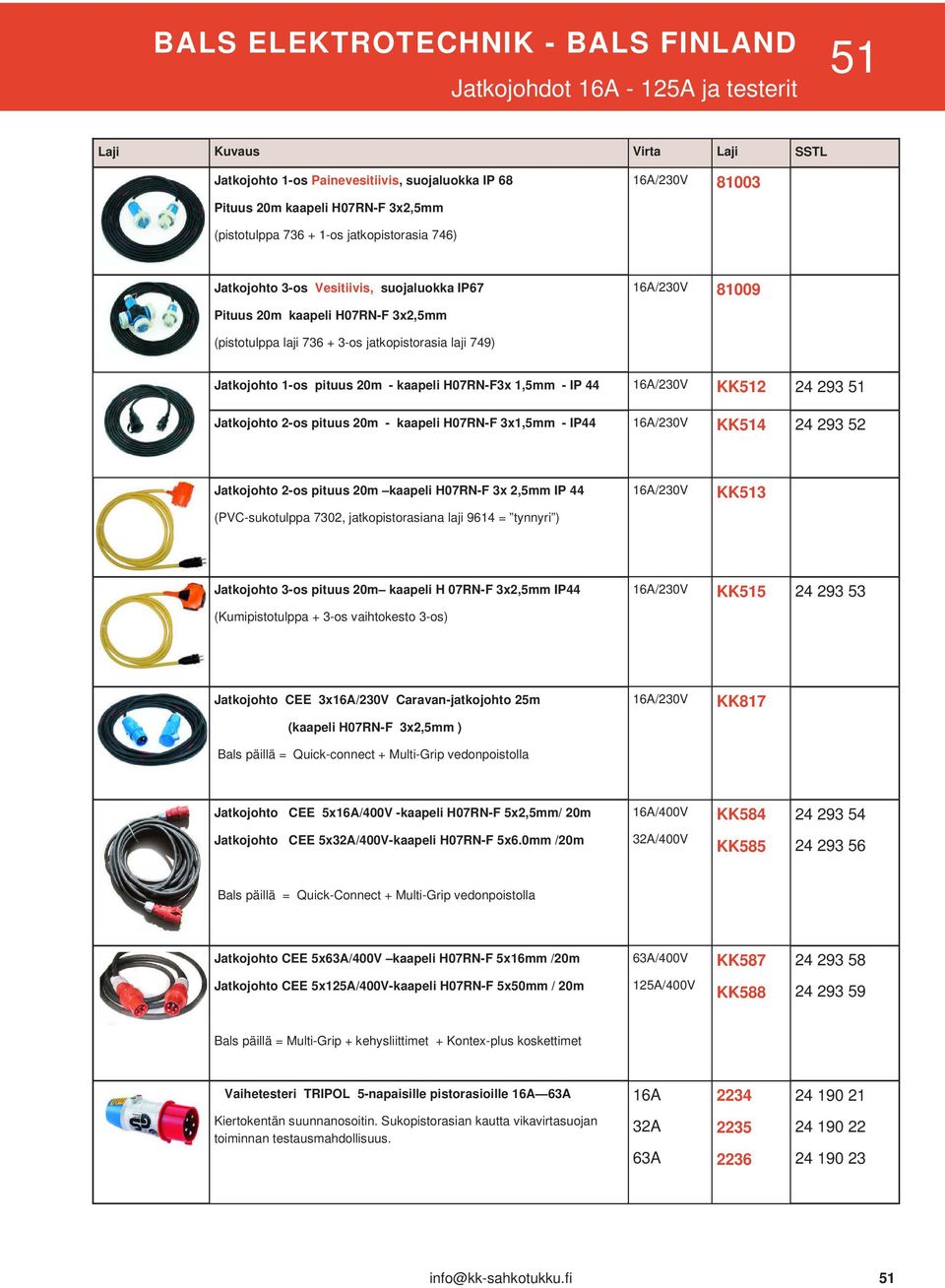 1-os pituus 20m - kaapeli H07RN-F3x 1,5mm - IP 44 /230V KK512 24 293 51 Jatkojohto 2-os pituus 20m - kaapeli H07RN-F 3x1,5mm - /230V KK514 24 293 52 Jatkojohto 2-os pituus 20m kaapeli H07RN-F 3x