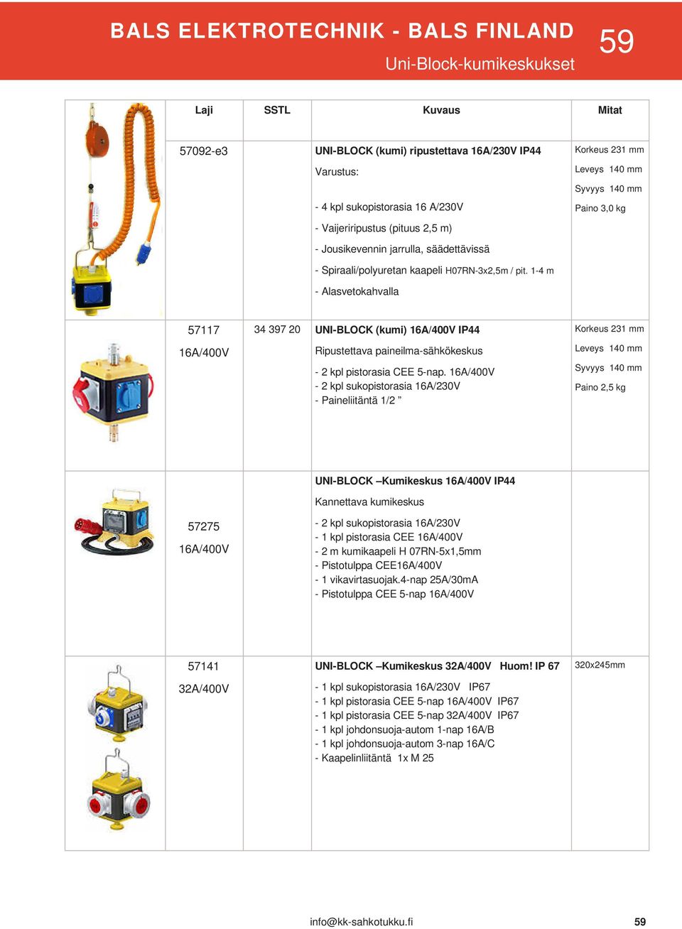 1-4 m - Alasvetokahvalla 57117 /400V 34 397 20 UNI-BLOCK (kumi) /400V Ripustettava paineilma-sähkökeskus - 2 kpl pistorasia CEE 5-nap.