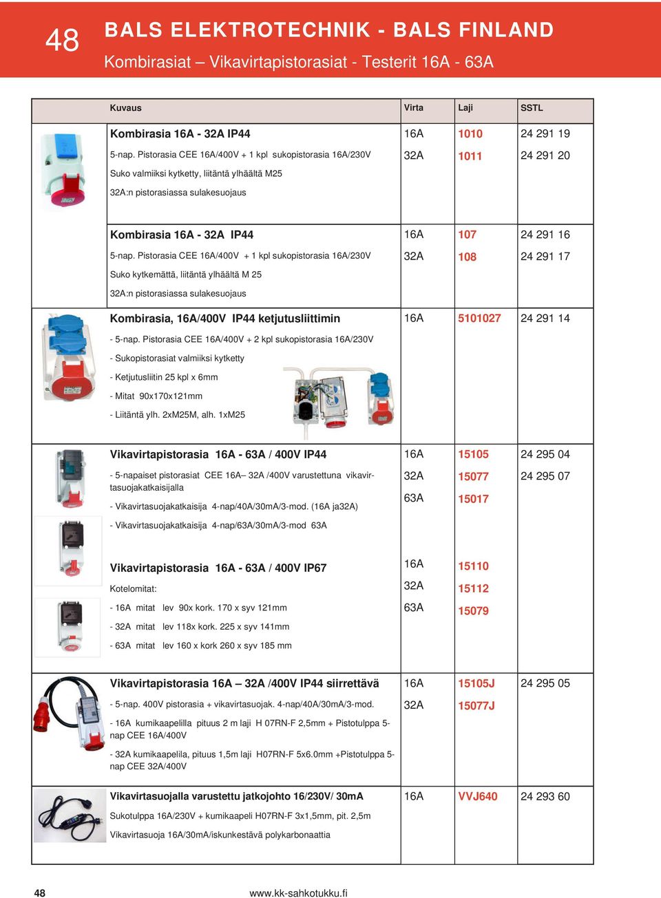 Pistorasia CEE /400V + 1 kpl sukopistorasia /230V 108 24 291 17 Suko kytkemättä, liitäntä ylhäältä M 25 :n pistorasiassa sulakesuojaus Kombirasia, /400V ketjutusliittimin 5101027 24 291 14-5-nap.