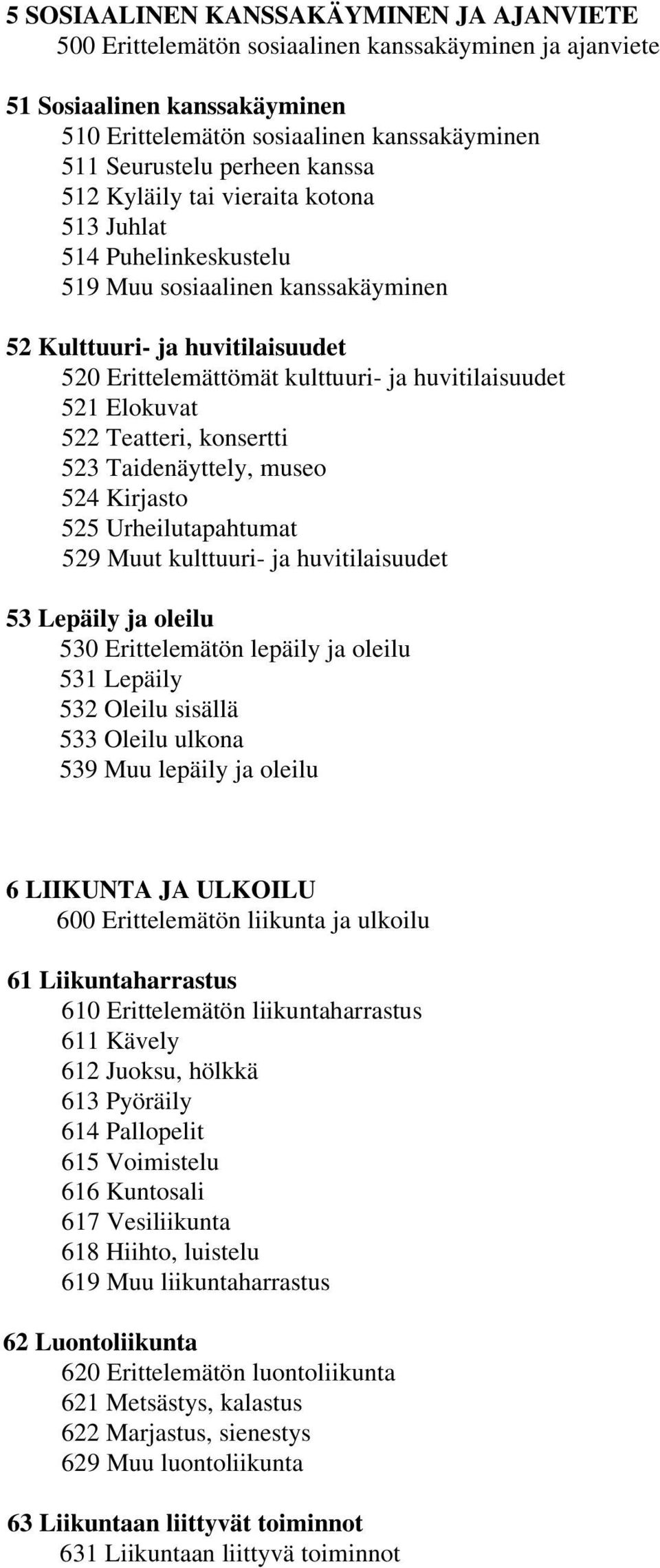 Elokuvat 522 Teatteri, konsertti 523 Taidenäyttely, museo 524 Kirjasto 525 Urheilutapahtumat 529 Muut kulttuuri- ja huvitilaisuudet 53 Lepäily ja oleilu 530 Erittelemätön lepäily ja oleilu 531