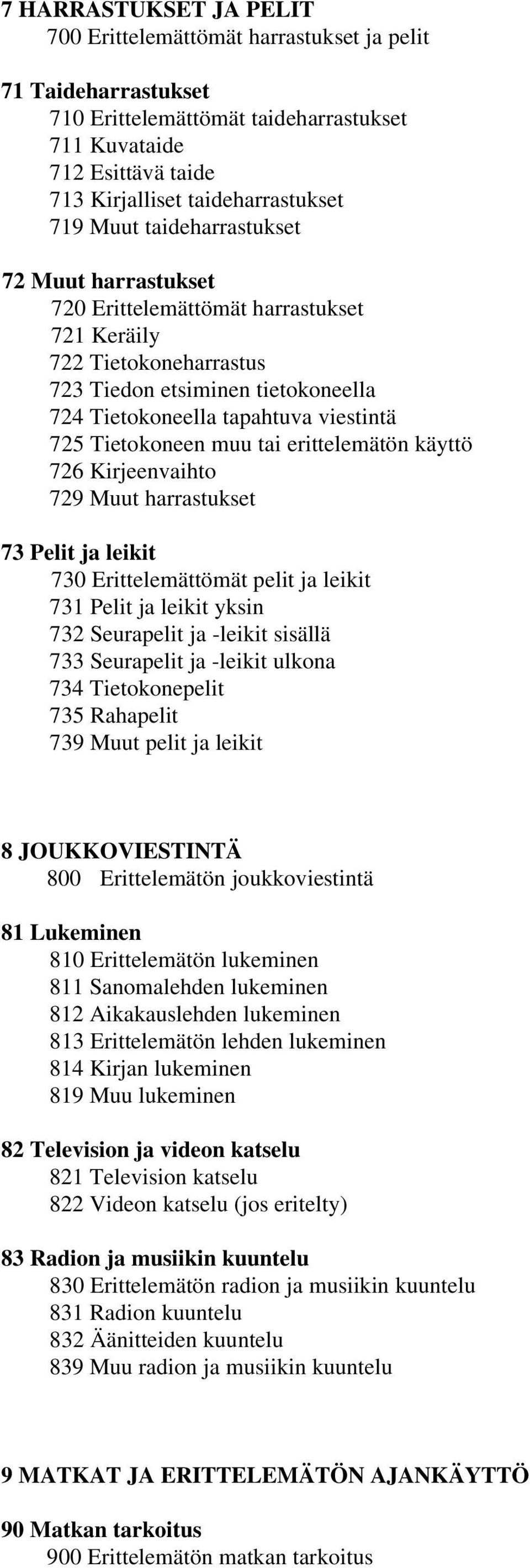 Tietokoneen muu tai erittelemätön käyttö 726 Kirjeenvaihto 729 Muut harrastukset 73 Pelit ja leikit 730 Erittelemättömät pelit ja leikit 731 Pelit ja leikit yksin 732 Seurapelit ja -leikit sisällä