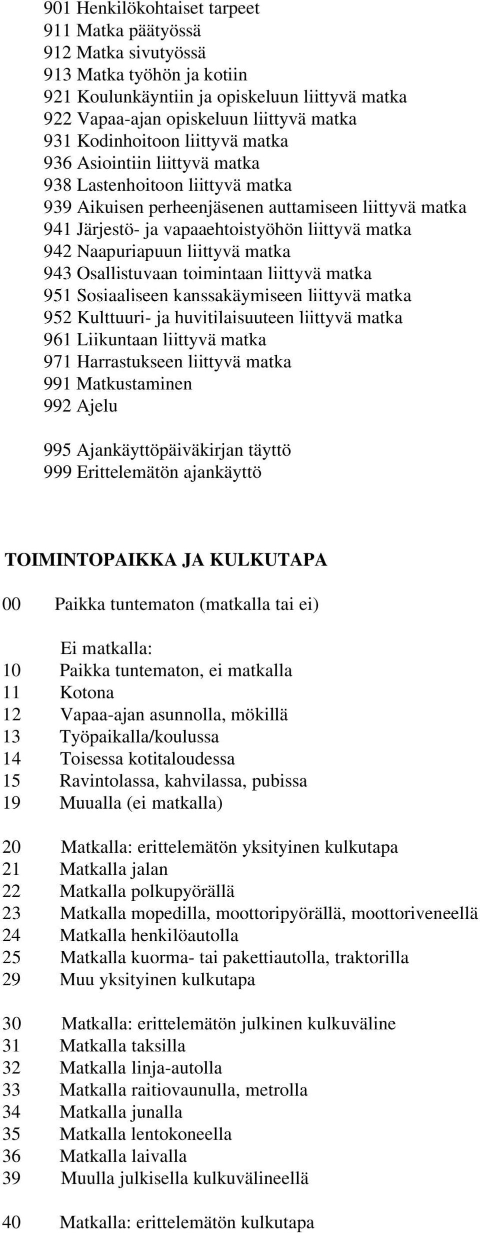 Naapuriapuun liittyvä matka 943 Osallistuvaan toimintaan liittyvä matka 951 Sosiaaliseen kanssakäymiseen liittyvä matka 952 Kulttuuri- ja huvitilaisuuteen liittyvä matka 961 Liikuntaan liittyvä matka