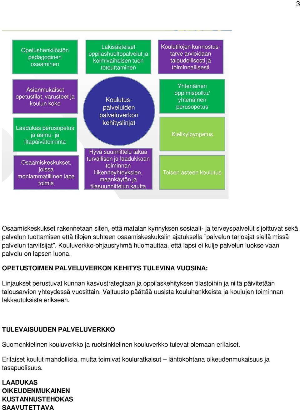 kehityslinjat Hyvä suunnittelu takaa turvallisen ja laadukkaan toiminnan liikenneyhteyksien, maankäytön ja tilasuunnittelun kautta Yhtenäinen oppimispolku/ yhtenäinen perusopetus Kielikylpyopetus