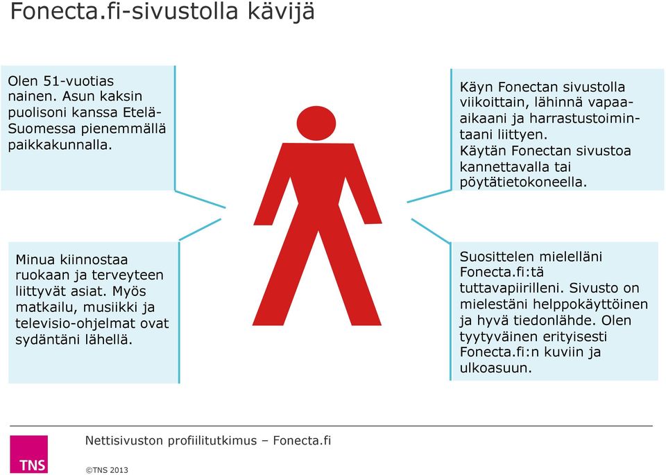 Käytän Fonectan sivustoa kannettavalla tai pöytätietokoneella. Minua kiinnostaa ruokaan ja terveyteen liittyvät asiat.