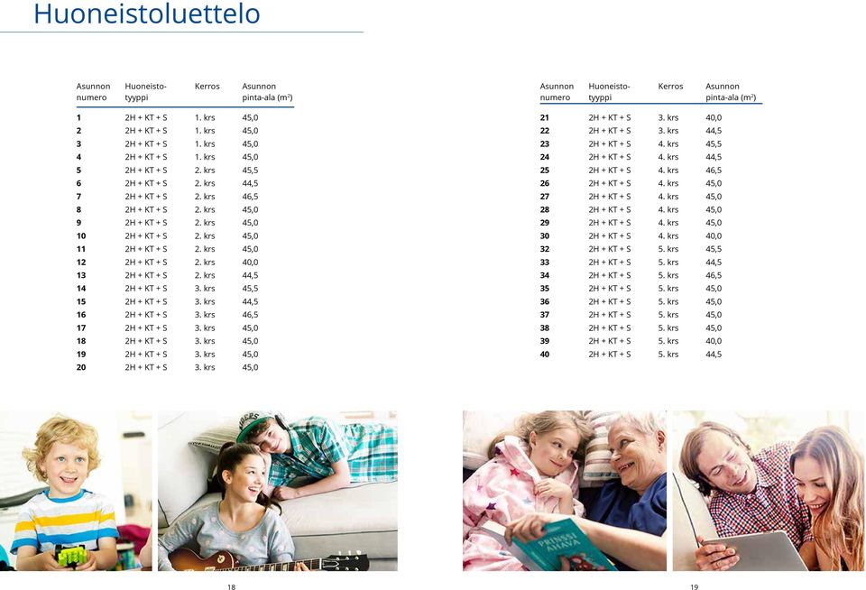 krs 45,0 12 2H + KT + S 2. krs 40,0 13 2H + KT + S 2. krs 44,5 14 2H + KT + S 3. krs 45,5 15 2H + KT + S 3. krs 44,5 16 2H + KT + S 3. krs 46,5 17 2H + KT + S 3. krs 45,0 18 2H + KT + S 3.