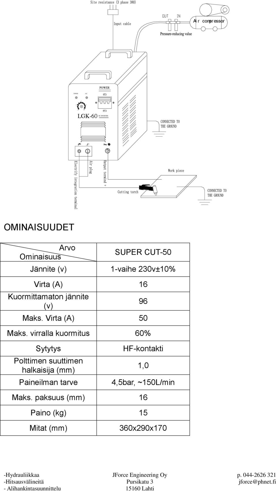 virralla kuormitus 60% Sytytys Polttimen suuttimen halkaisija (mm) Paineilman