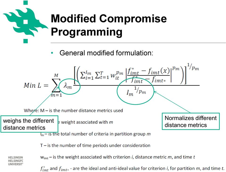 the different distance metrics