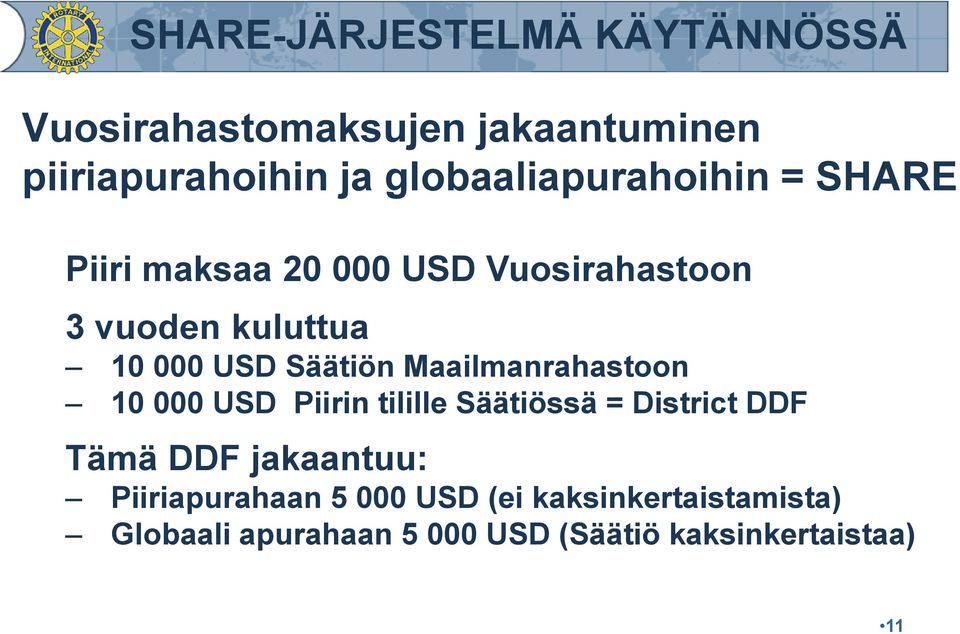 Säätiön Maailmanrahastoon 10 000 USD Piirin tilille Säätiössä = District DDF Tämä DDF jakaantuu: