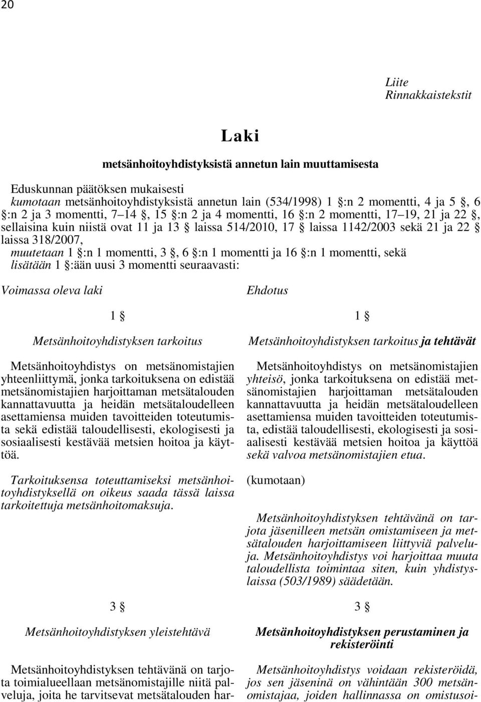 muutetaan 1 :n 1 momentti, 3, 6 :n 1 momentti ja 16 :n 1 momentti, sekä lisätään 1 :ään uusi 3 momentti seuraavasti: Voimassa oleva laki Ehdotus 1 Metsänhoitoyhdistyksen tarkoitus Metsänhoitoyhdistys