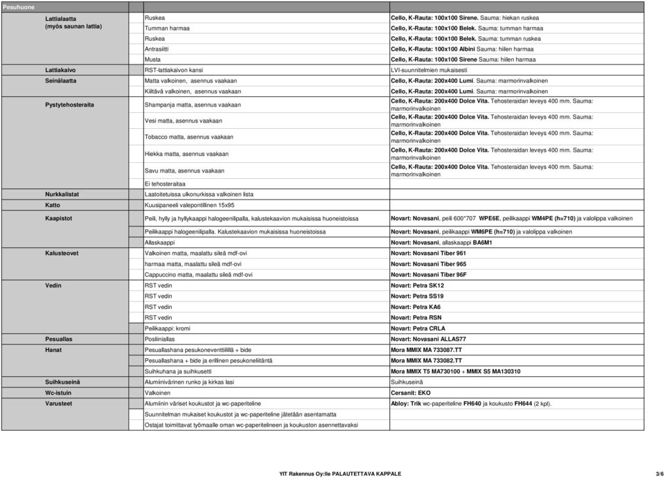 Sauma: tumman ruskea Cello, K-Rauta: 100x100 Albini Sauma: hiilen harmaa Cello, K-Rauta: 100x100 Sirene Sauma: hiilen harmaa Lattiakaivo RST-lattiakaivon kansi LVI-suunnitelmien mukaisesti