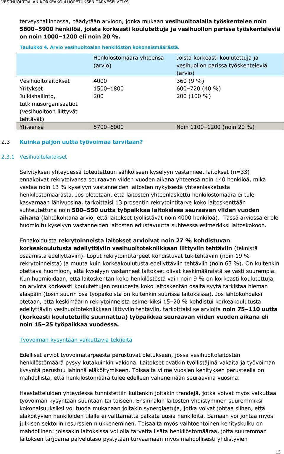 Henkilöstömäärä yhteensä (arvio) Joista korkeasti koulutettuja ja vesihuollon parissa työskenteleviä (arvio) Vesihuoltolaitokset 4000 360 (9 %) Yritykset 1500 1800 600 720 (40 %) Julkishallinto,