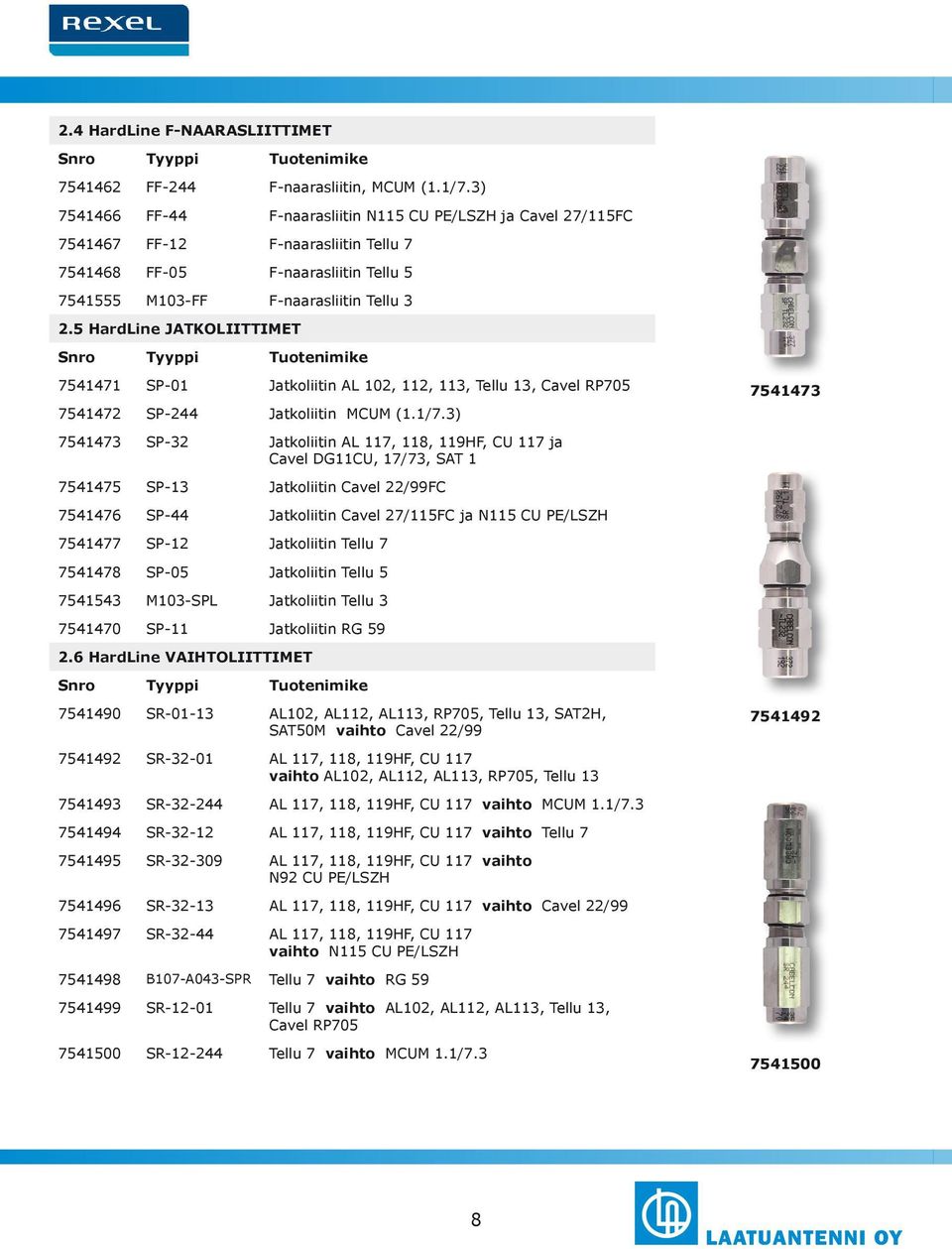 5 HardLine JATKOLIITTIMET 7541471 SP-01 Jatkoliitin AL 102, 112, 113, Tellu 13, Cavel RP705 7541472 SP-244 Jatkoliitin MCUM (1.1/7.