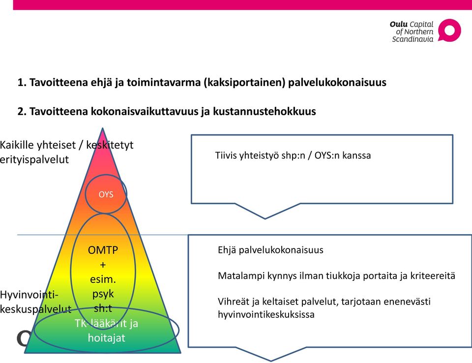 yhteistyö shp:n / OYS:n kanssa OYS Hyvinvointikeskuspalvelut OMTP + esim.