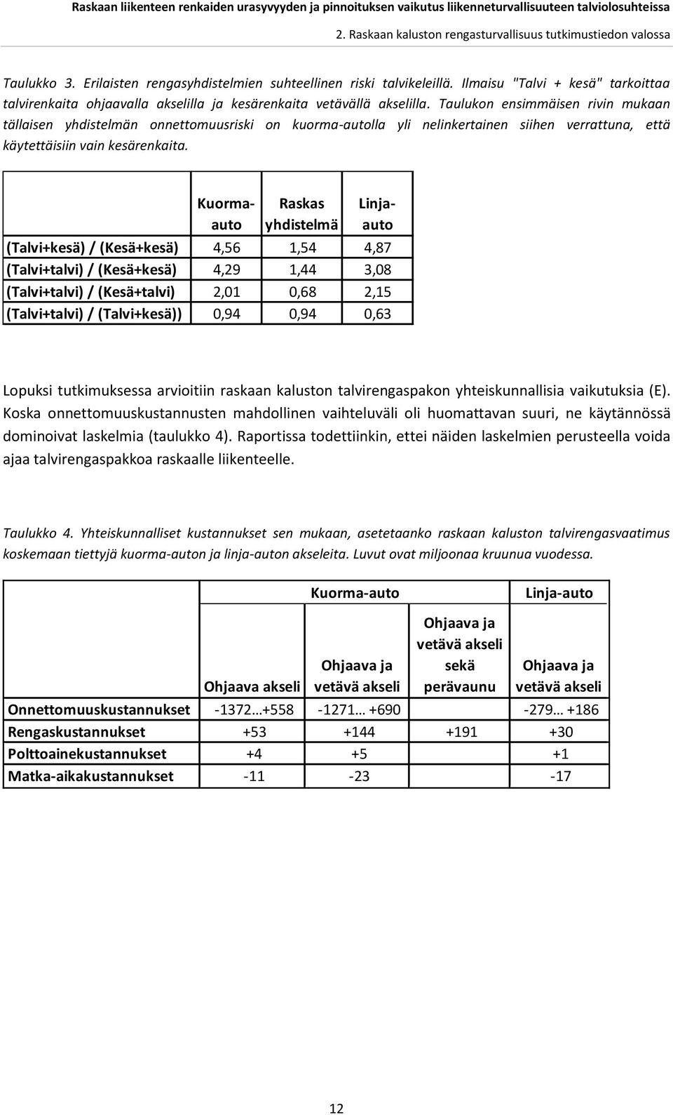 Taulukon ensimmäisen rivin mukaan tällaisen yhdistelmän onnettomuusriski on kuorma-autolla yli nelinkertainen siihen verrattuna, että käytettäisiin vain kesärenkaita.