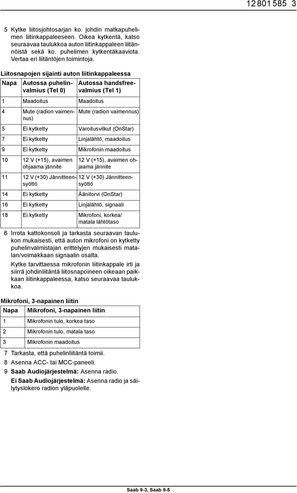 Liitosnapojen sijainti auton liitinkappaleessa Napa Autossa puhelinvalmius (Tel 0) 1 Maadoitus Maadoitus Autossa handsfreevalmius (Tel 1) 4 Mute (radion vaimennus) Mute (radion vaimennus) 5 Ei