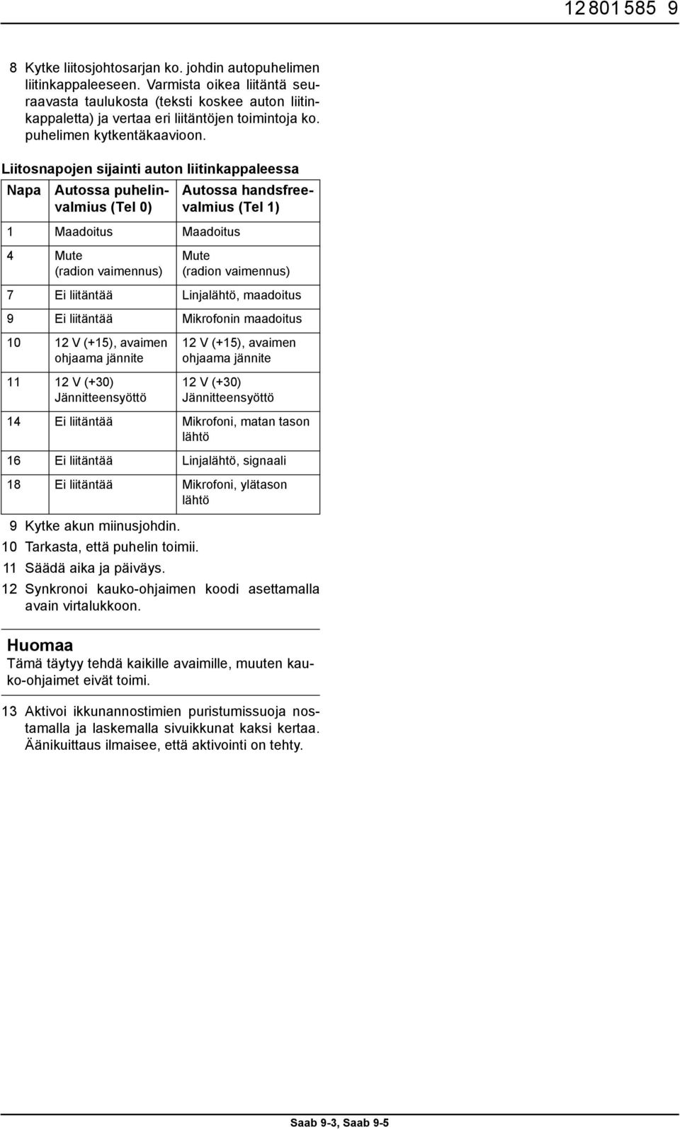 Liitosnapojen sijainti auton liitinkappaleessa Napa Autossa puhelinvalmius (Tel 0) 1 Maadoitus Maadoitus Autossa handsfreevalmius (Tel 1) 4 Mute (radion vaimennus) Mute (radion vaimennus) 7 Ei