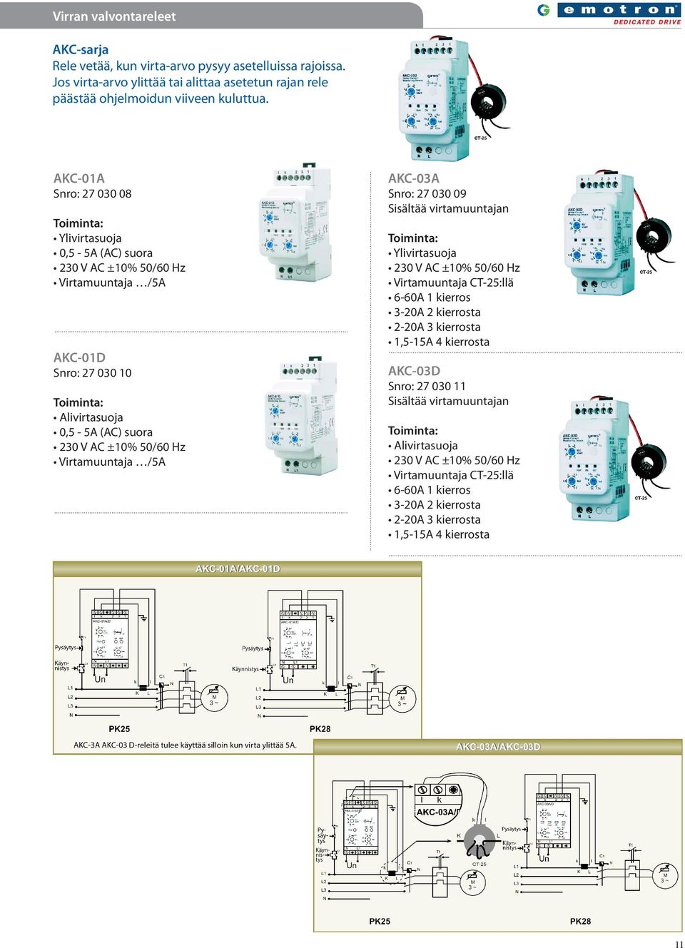 Virtamuuntaja /5A AKC-03A Snro: 27 030 09 Sisältää virtamuuntajan Ylivirtasuoja 230 V AC ±10% 50/60 Hz Virtamuuntaja CT-25:llä 6-60A 1 kierros 3-20A 2 kierrosta 2-20A 3 kierrosta