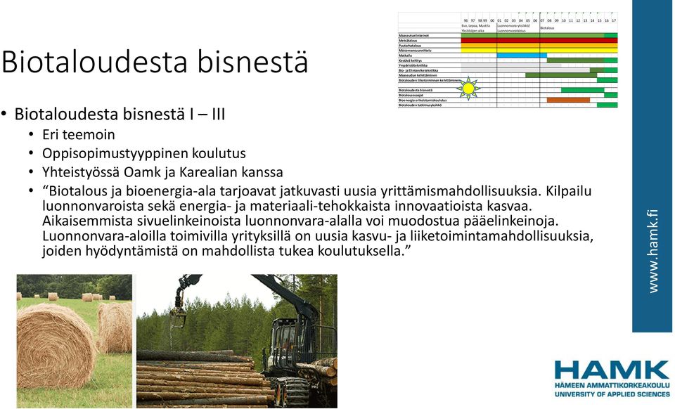 Kilpailu luonnonvaroista sekä energia- ja materiaali-tehokkaista innovaatioista kasvaa.