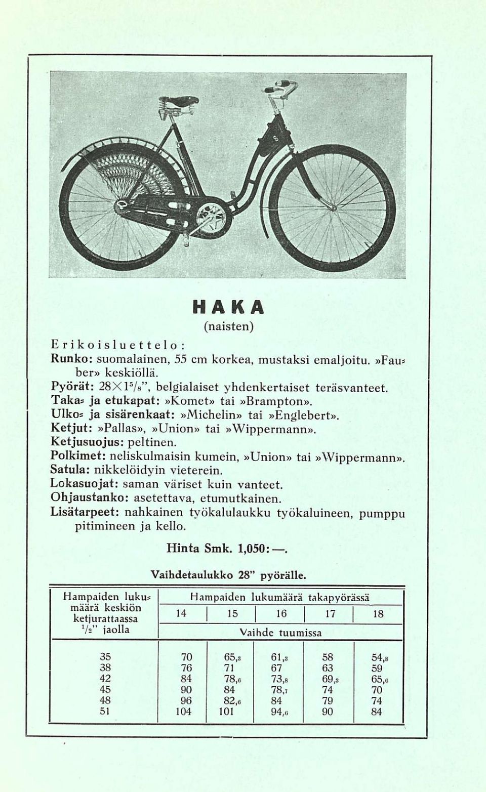 Polkimet: neliskulmaisin kumein,»union» tai»wippermann». Satula: nikkelöidyin vieterein. Lokasuojat; saman väriset kuin vanteet. Ohjaustanko: asetettava, etumutkainen.