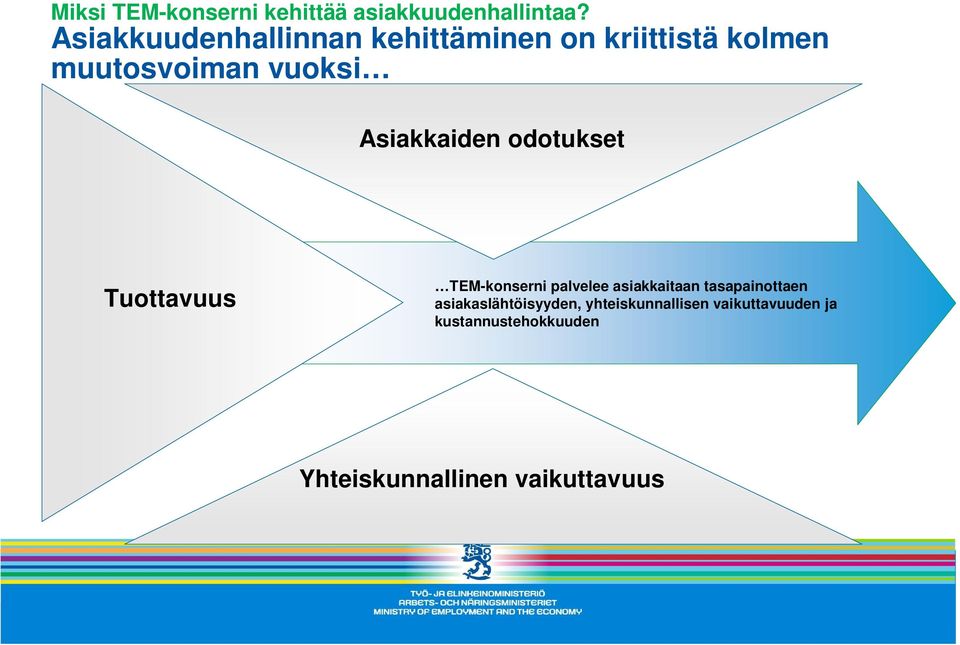 Asiakkaiden odotukset uottavuus EM-konserni palvelee asiakkaitaan