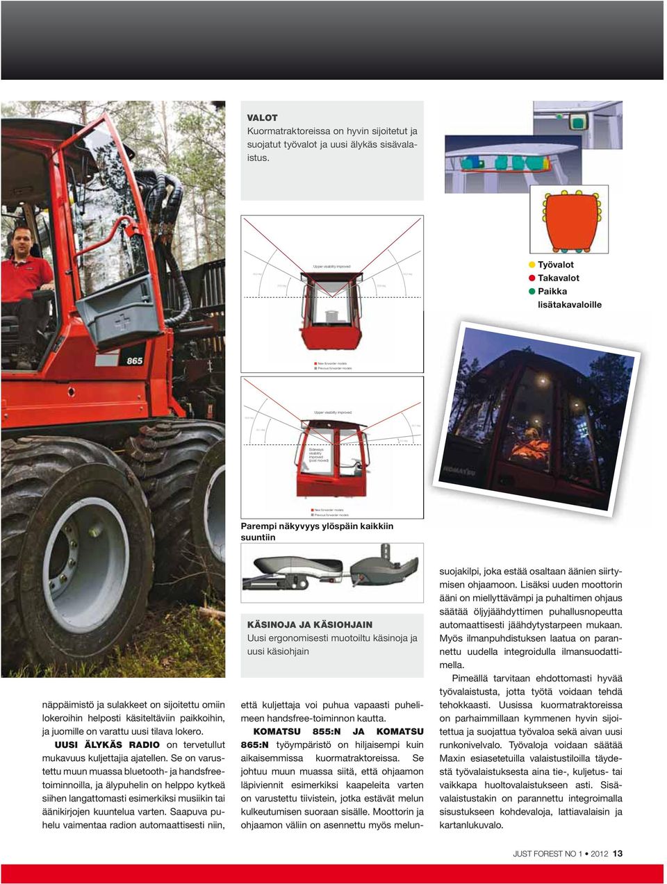 24,1 deg 6,2 deg Sideways visability improved (post moved) New forwarder models Previous forwarder models Parempi näkyvyys ylöspäin kaikkiin suuntiin näppäimistö ja sulakkeet on sijoitettu omiin