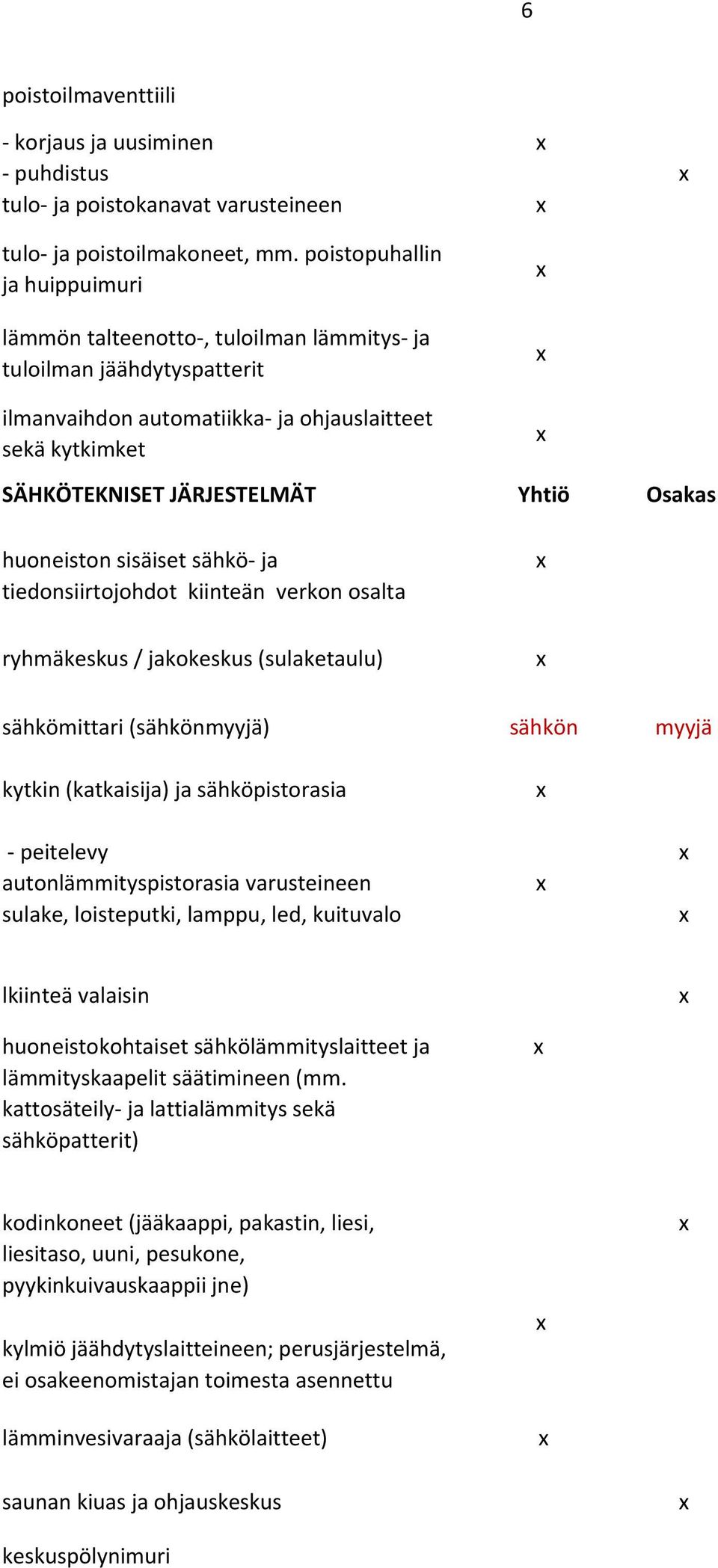 Osakas huoneiston sisäiset sähkö- ja tiedonsiirtojohdot kiinteän verkon osalta ryhmäkeskus / jakokeskus (sulaketaulu) sähkömittari (sähkönmyyjä) sähkön myyjä kytkin (katkaisija) ja sähköpistorasia -